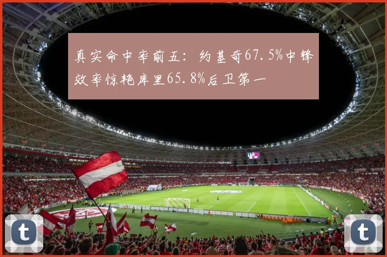 真实命中率前五:约基奇67.5%中锋效率惊艳库里65.8%后卫第一